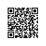 RT0603WRB071K5L QRCode