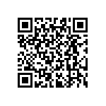 RT0603WRB07255RL QRCode