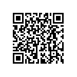 RT0603WRB072K32L QRCode