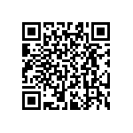 RT0603WRB072K74L QRCode