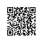 RT0603WRB077K5L QRCode