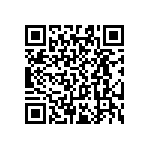 RT0603WRC0716R5L QRCode