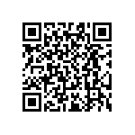 RT0603WRD0710R7L QRCode