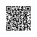 RT0603WRD0717R4L QRCode