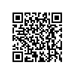 RT0603WRE07160RL QRCode