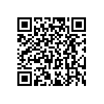 RT0805BRC071K96L QRCode