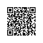 RT0805BRD0721R5L QRCode