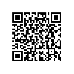 RT0805CRD0721R5L QRCode