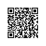 RT0805FRE071K21L QRCode