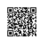 RT0805FRE071K96L QRCode