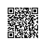 RT0805FRE0724K9L QRCode