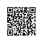 RT1206BRC0715R4L QRCode