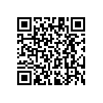 RT1206BRC0721K5L QRCode