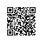 RT1206BRD0715KL QRCode