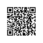 RT1206BRD0720R5L QRCode