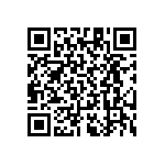 RT1206CRB0771R5L QRCode