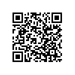 RTHP6121SNH16S2 QRCode