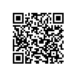 RV0603FR-075M1L QRCode