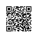 RV0603JR-075M1L QRCode