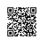 RWR81N1240FRB12 QRCode