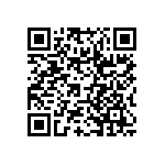 RWR81N1500FRB12 QRCode