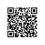 RWR81S1020FSS70 QRCode