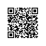 RWR81S1600FRB12 QRCode