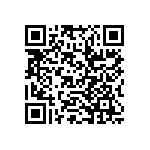 RWR81SR196FRS73 QRCode