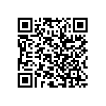 RWR81SR220FSRSL QRCode