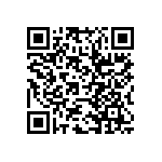 RWR81SR715FSB12 QRCode