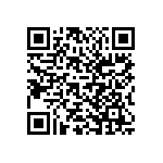 S912ZVHL64F1CLL QRCode