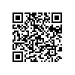 SN74LVCH32244AZKER QRCode