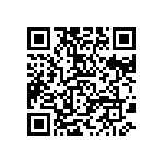 SN74LVT162245ADGGR QRCode