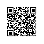 SN74LVT244BZQNR QRCode