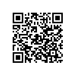 SN74LVTH32244ZKER QRCode