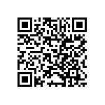 T95S224K035HZAL QRCode