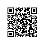 TMK063CG1R5DPGF QRCode