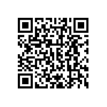 TNPU0603649RAZEN00 QRCode