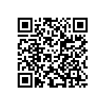 UMK063CG3R3CT-F QRCode