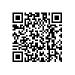 UMK105BJ682KV-F QRCode