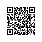 UMK107CG680JZ-T QRCode