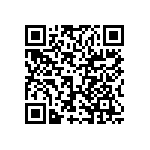 VJ0603D1R4DXCAP QRCode