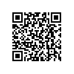 VJ0603D1R5CLBAC QRCode