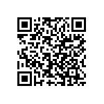 VJ0603D620FXCAT QRCode