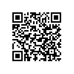 XC4020XL-09PQ208C QRCode