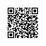 XC4VLX160-11FF1148I QRCode