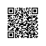 XCZU11EG-3FFVF1517E QRCode