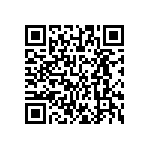 XQ6SLX75-L1CSG484I QRCode