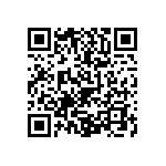 0603J1500430GQT QRCode