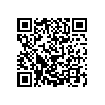 0603J5000221KXR QRCode